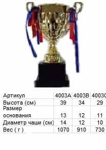 Кубок 4003 (чаша)
